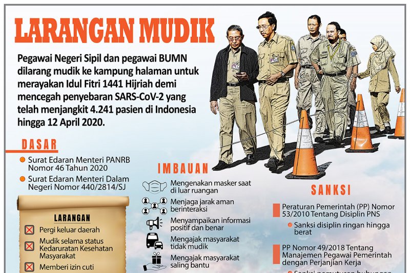 PNS Dilarang Mudik