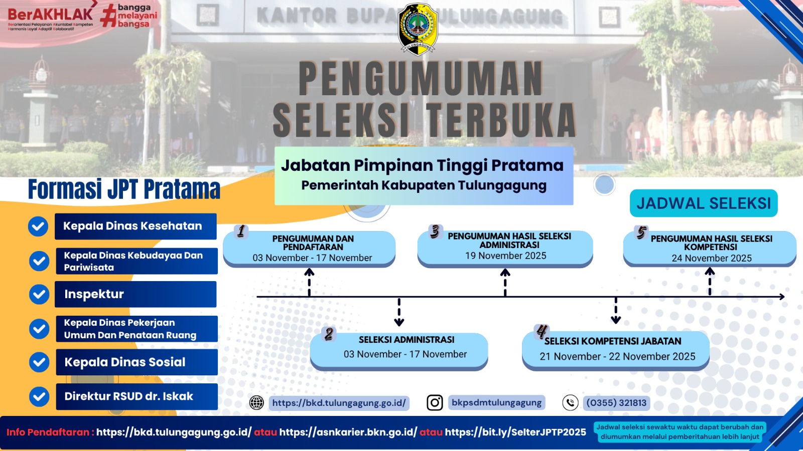 SELTER JP PRATAMA 2025 fix