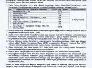Sekolah Kedinasan