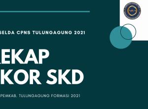 Gambar rekap skd CPNS 2021